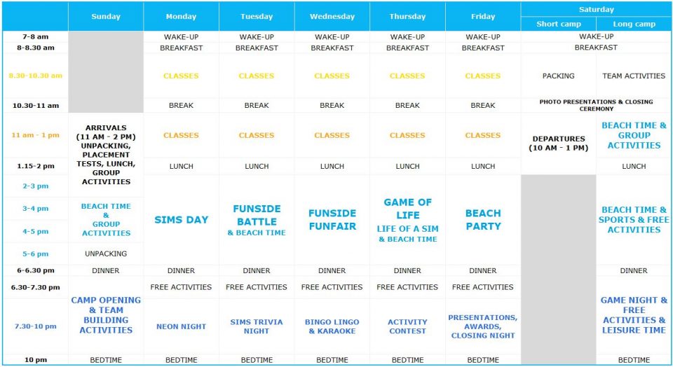 Simulation Week Activites WEEK 1 THEME: SIMS WEEK – Funside summer camps and after school